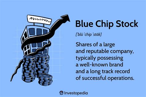 investment blue chip stock definition